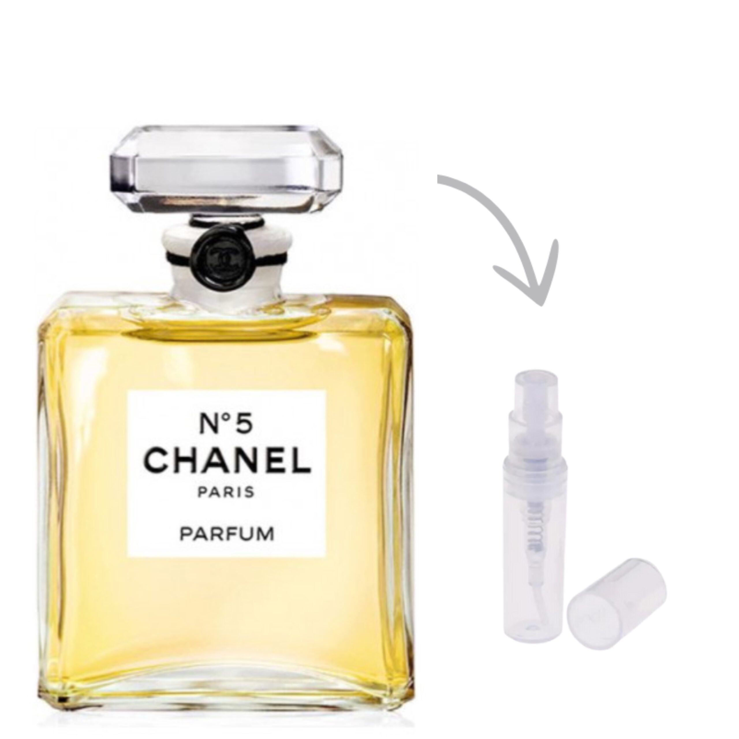 Chanel No 5 Eau de Parfum - Decant 2ml